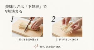えのきの石づきを切り落とし、手でやさしくほぐす工程を写真で解説したスライド。基本は洗わなくて良いことも記載。