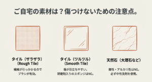 ザラザラしたタイル、ツルツルしたタイル、天然石のイラストとそれぞれの掃除注意点