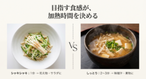シャキシャキ食感（和え物・サラダ）なら1分、しっとり食感（味噌汁・煮物）なら2〜3分という加熱時間の目安を示した比較画像。