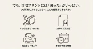 インク詰まり、A3非対応、紙詰まり、準備の手間など、自宅での印刷で困るポイントをイラストでまとめたスライド