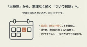 カレンダーと時計のアイコン。週に1回、たった5分の掃除で清潔を保つイメージ
